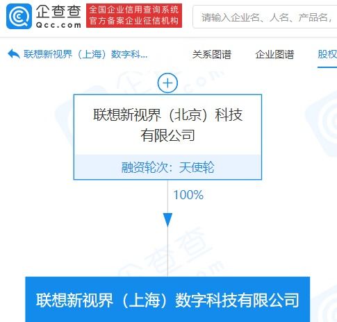 聯想成立數字科技新公司，人工智能應用軟件開發成核心業務