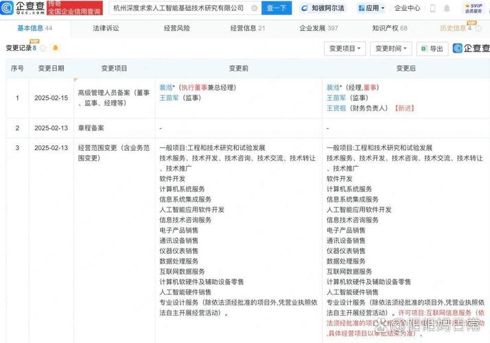 DeepSeek關聯公司新增“人工智能應用軟件開發”，透露了什么信號？